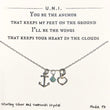 Load image into Gallery viewer, Necklace - You be the anchor...