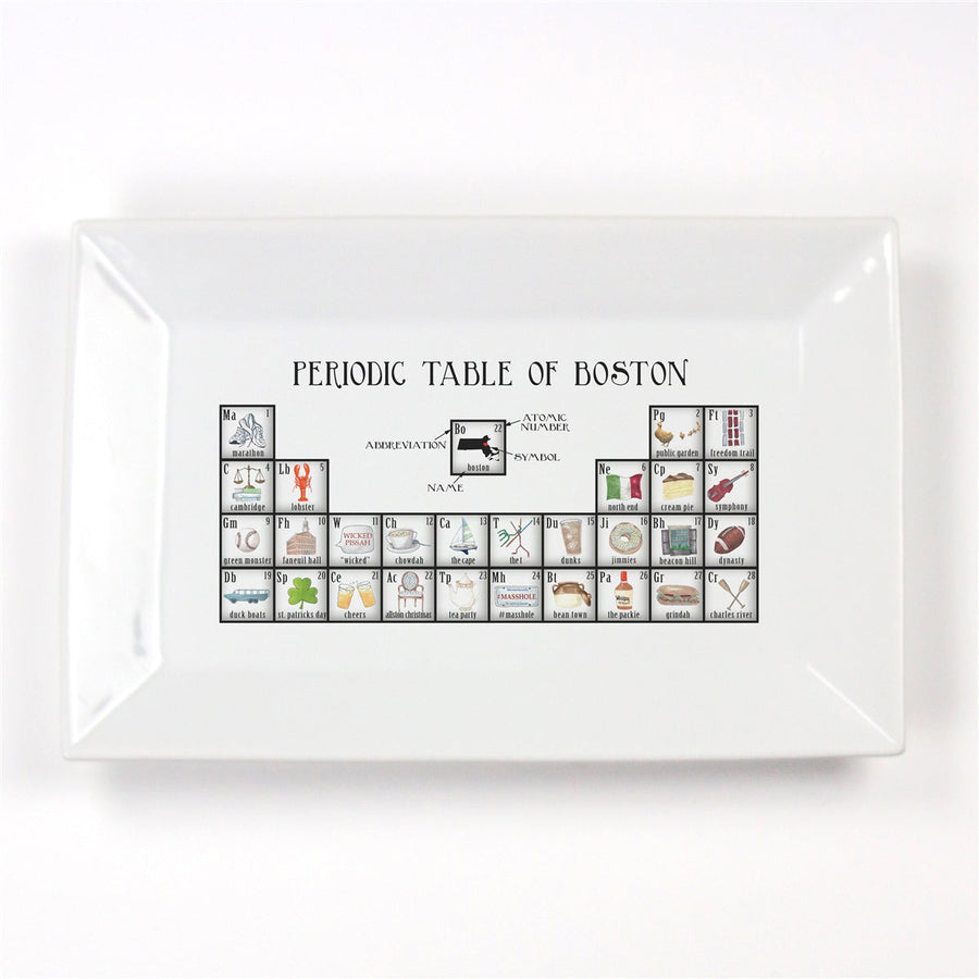 Platter - Periodic Table of Boston
